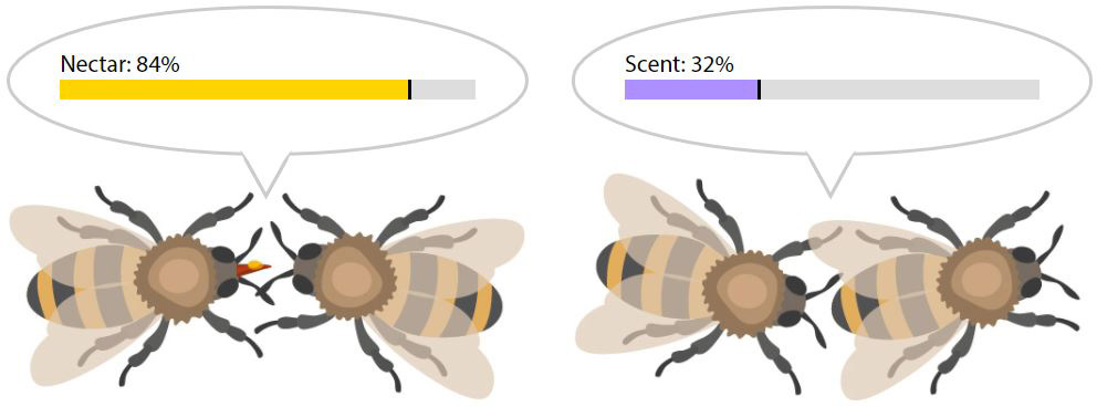 bee sensors inside hive