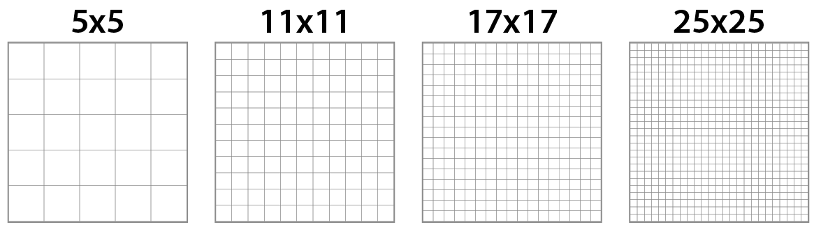 grid sizes