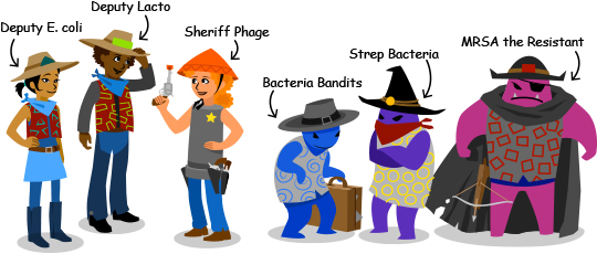Microbes Character Lineup
