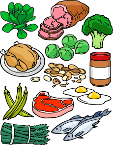 protein foods acids amino meat come body fish beans eggs where ask sprouts nuts spinach asparagus brussels include
