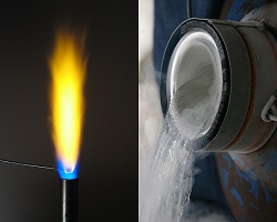 Flame and liquid nitrogen