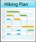 Hiking Plan