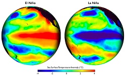 El Nino and La Nina sea temperatures