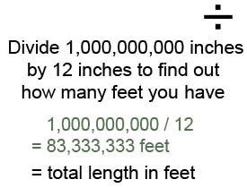 how many feet?
