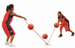 Basketball bounce pass