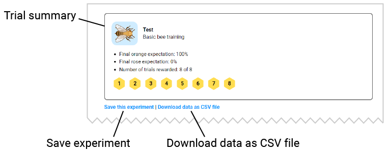A screenshot of the top of the trial settings page with the trial summary section, save experiment link, and download data as CVS file link labeled.