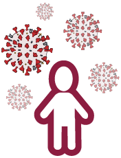 Person icon surrounded by covid pathogens