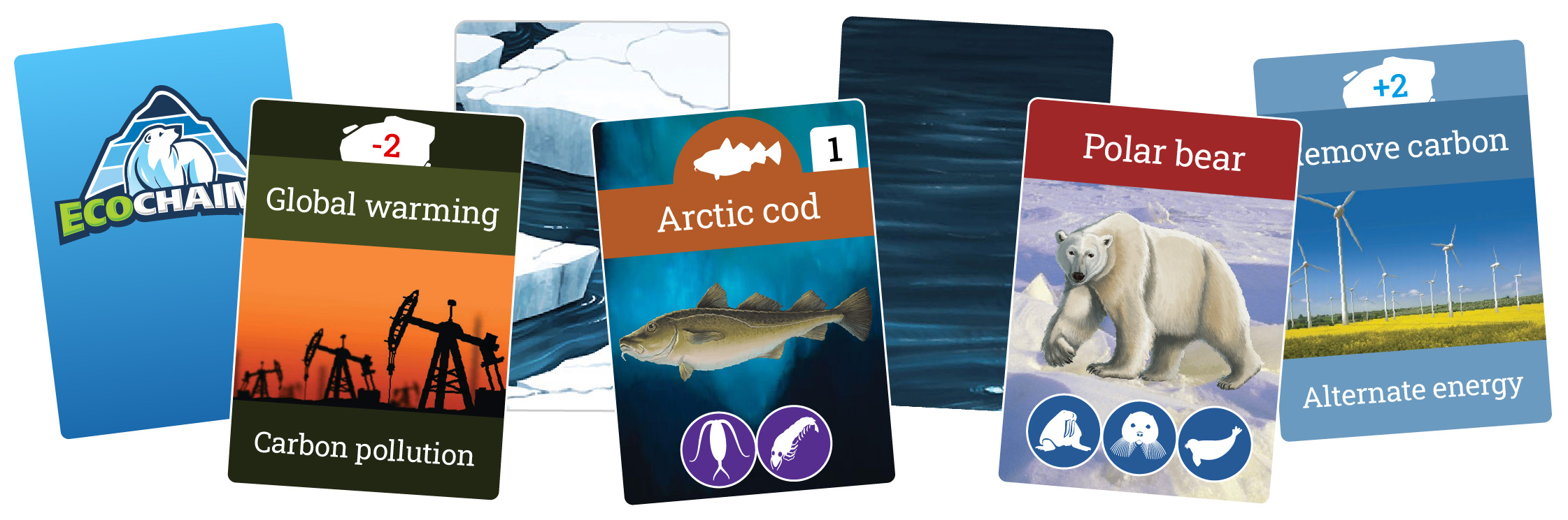 Seven cards, from left to right: A card back with the Ecochain logo, an event card, a sea ice card, an arctic cod species card, an open ocean card, a hunter species card, and an action card.