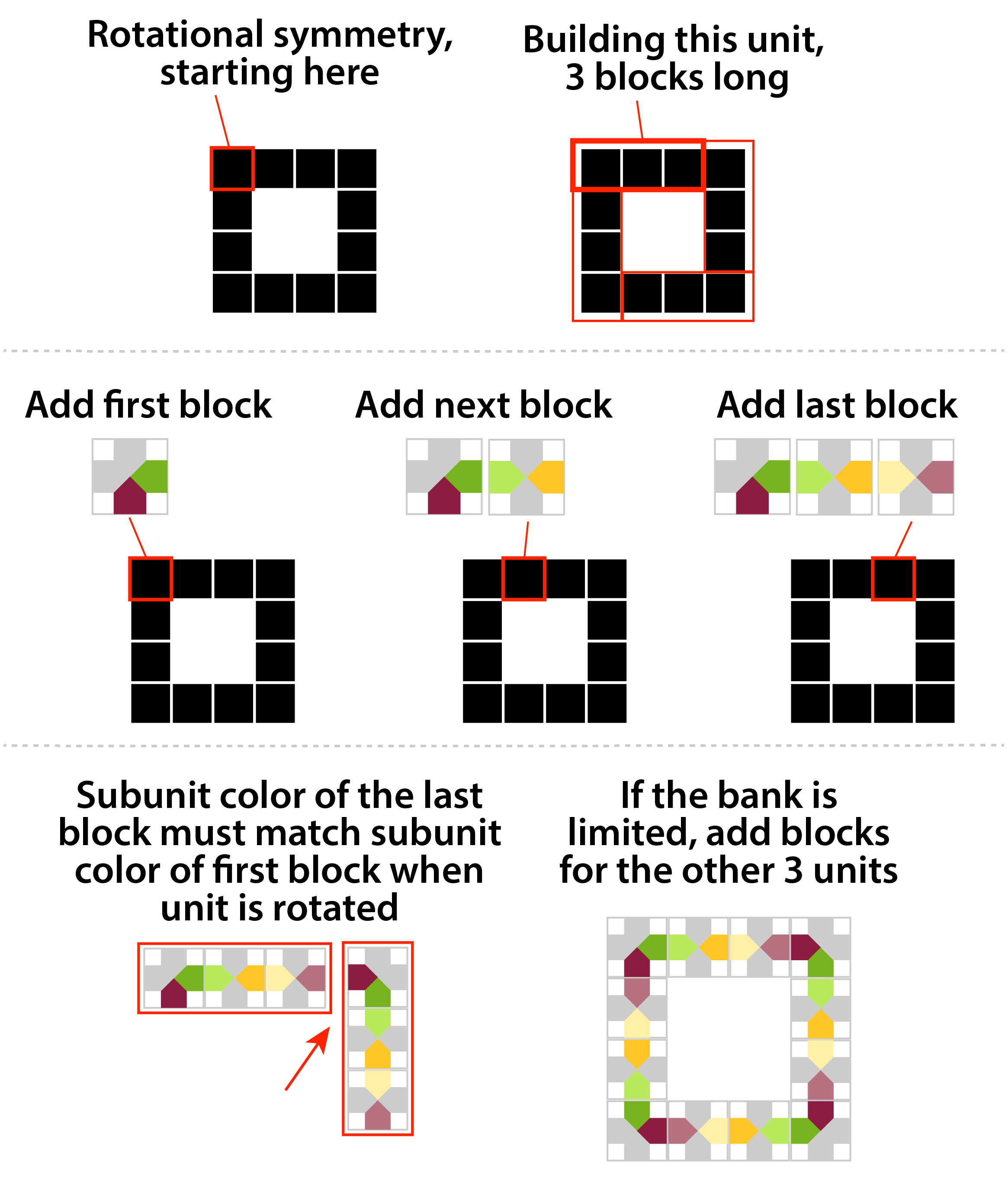 Nano building tutorial example