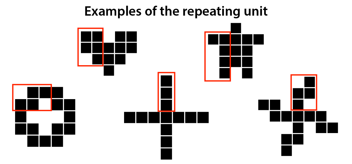 Examples of the repeating unit