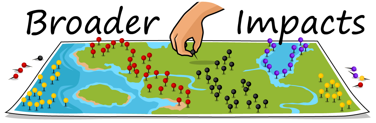 An illustration of a map someone is putting pins into, with the title text "Broader Impacts" above the map image