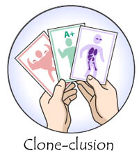clone-clusion