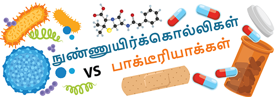 நுண்ணுயிர்க்கொல்லிகள் vs பாக்டீரியாக்கள்