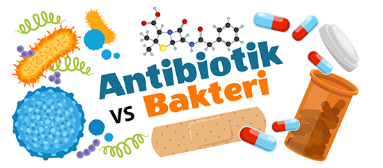 Antibiotik-bakteri
