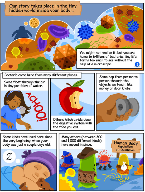 Microbes Page 1