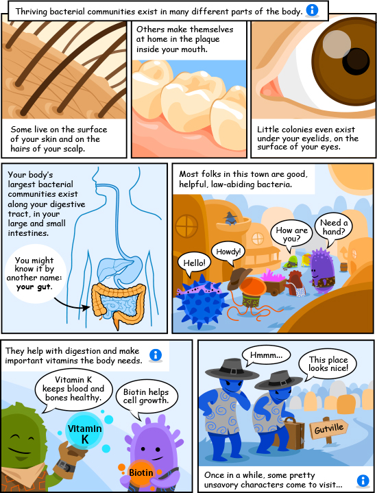 Microbes Page 2