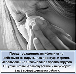 CDC poster warning against overuse of antibiotics, modified to be in Russian