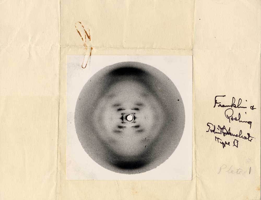 rosalind franklin x ray crystallography experiment