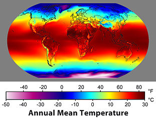 average global temperatures