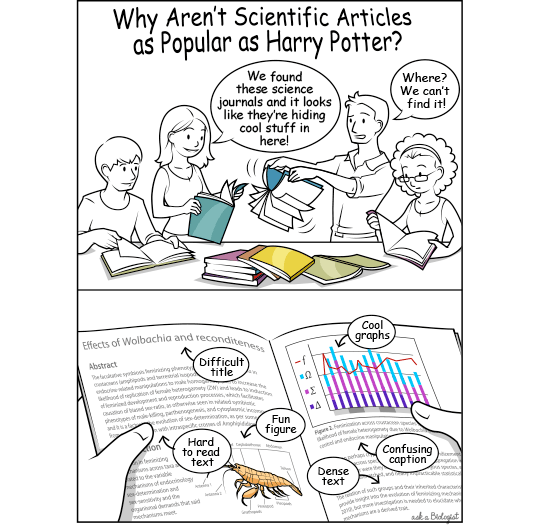 Why kids don't read scientific papers