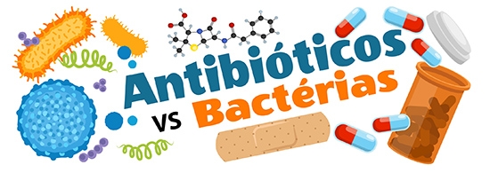 Ilustração de bactérias e pílulas antibióticas