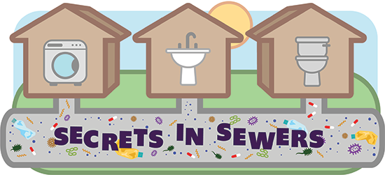 A cartoon of three houses with wastewater heading into the sewer below, with title text "Secrets in Sewers" within the pipe