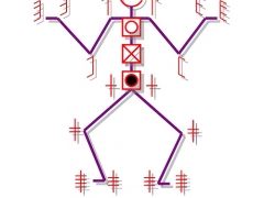 Stick figure, with symbols used for human body part notation.