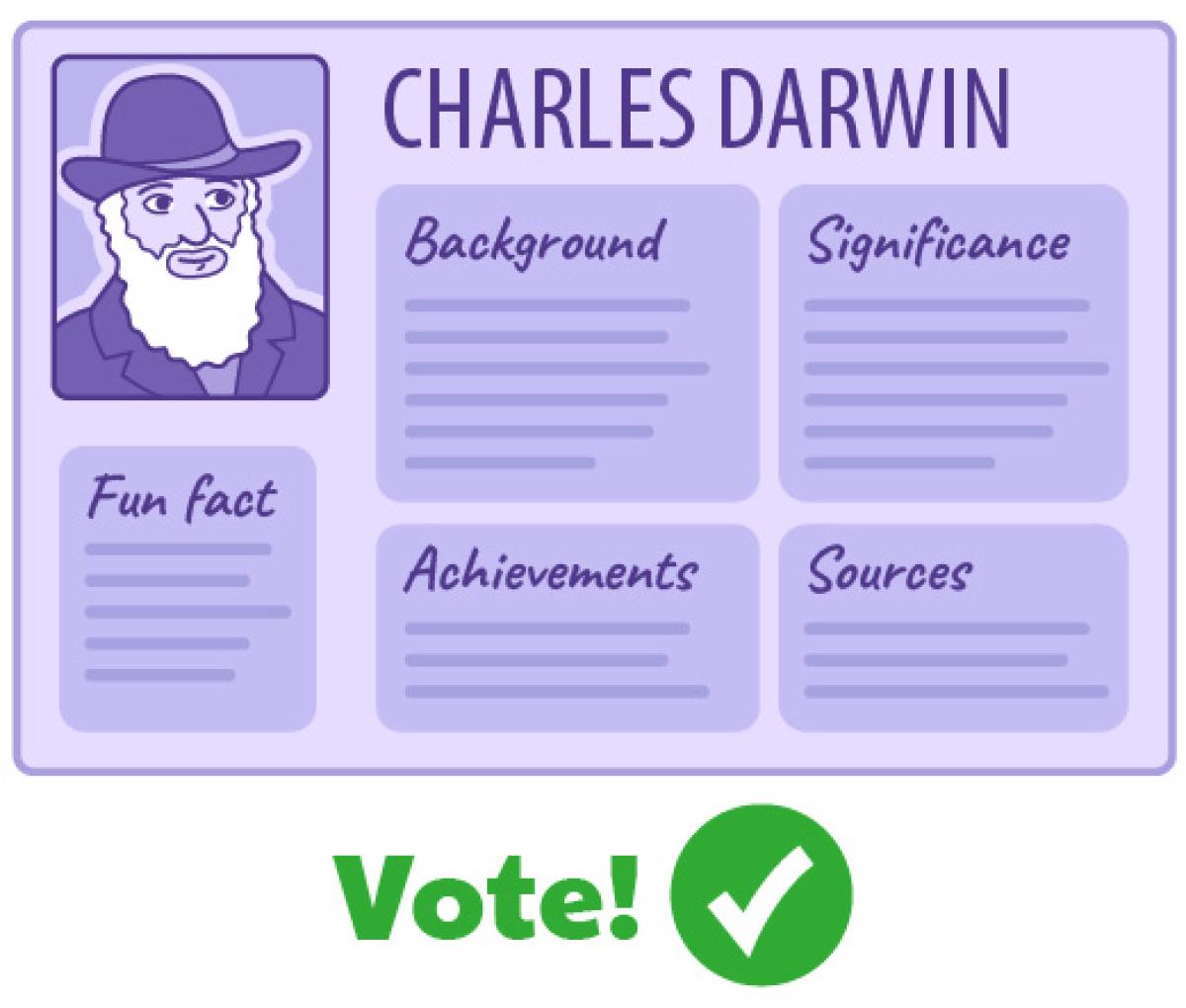 An example of a student poster, with Darwin as the focus