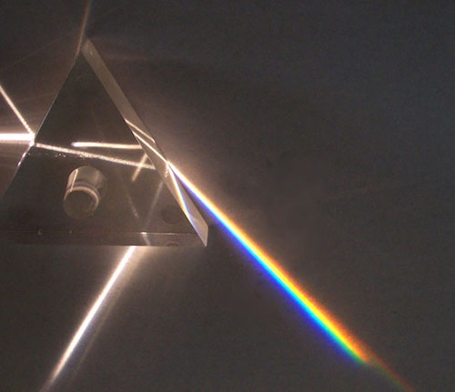 Prism splitting light