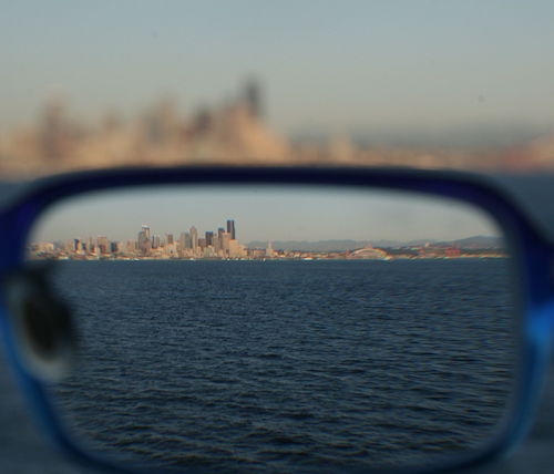 refraction through glasses